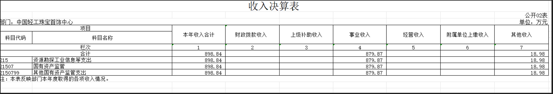 1755134648126578.png image.png